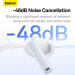 наушники Baseus Bowie M2s True Wireless Earphones Moon White (NGTW350102) NGTW350102