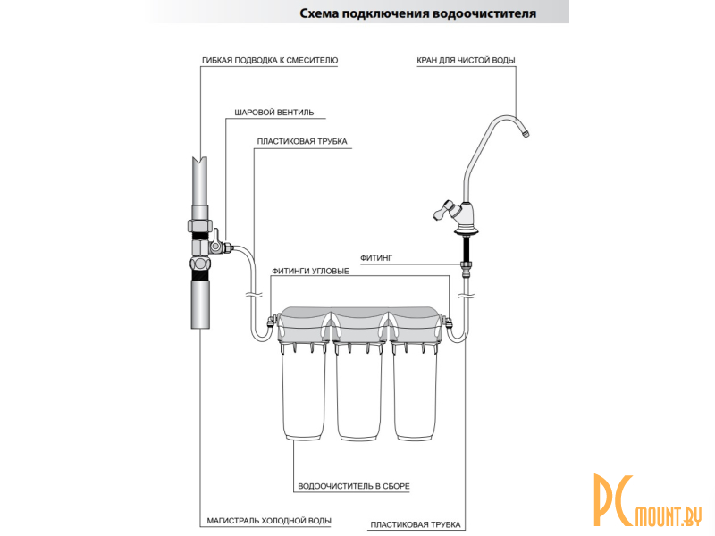 Схема подключения смесителя