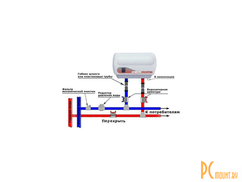 Atmor basic 5 квт схема подключения