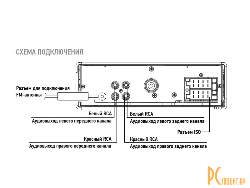 Автомагнитола prology retro one 1din 4x55вт инструкция