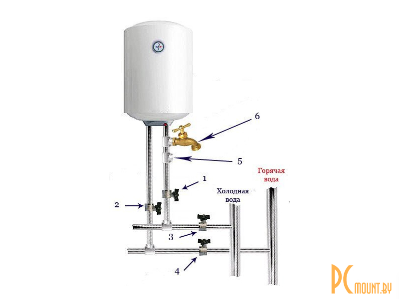 Как подключить водонагреватель. Схема подключения водогрея к водопроводу. Схема подключения нагревателя воды накопительный. Схема подключения бойлера к холодной воде. Подключение бойлера к водопроводу схема.