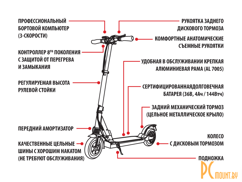 Можно взять два самоката с одного телефона. Электросамокат модель Kick Scooter c80. Электрический самокат ICONBIT Kick Scooter c80 Black (ik-2003k). ICONBIT Kick Scooter c80 аккумулятор. Электросамокат Kugoo 2 схема подключения газа.