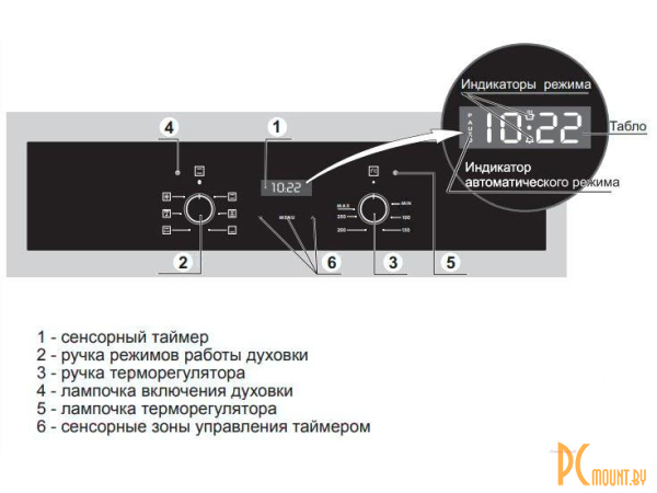 духовой шкаф Gefest 622-02 АS (37081) ДА 622-02 АS