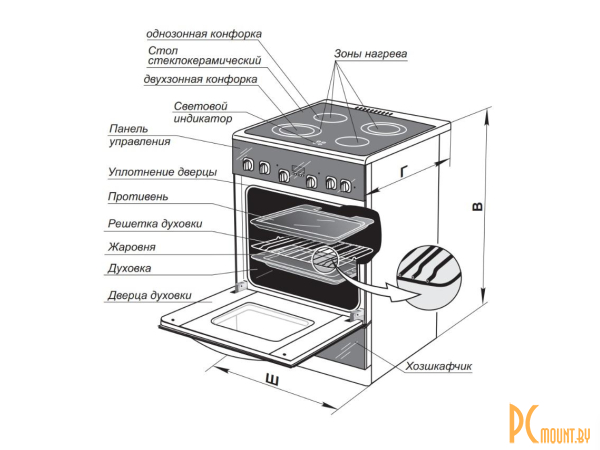 кухонная плита Gefest 5560-03 0054 ЭПНД 5560-03 0054