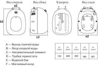 Схема водонагревателя haier