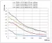 42CME04 Leadshine Шаговый двигатель c энкодером NEMA17, 64мм, 0.45Nm, вал d5мм