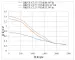 57CME12X-BZ Leadshine Шаговый двигатель c энкодером NEMA23, 117мм, электротормоз, 1.3Nm, вал d8мм