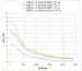 86CME45 Leadshine Шаговый двигатель c энкодером NEMA34, 109мм, 4.5Nm, вал d14мм